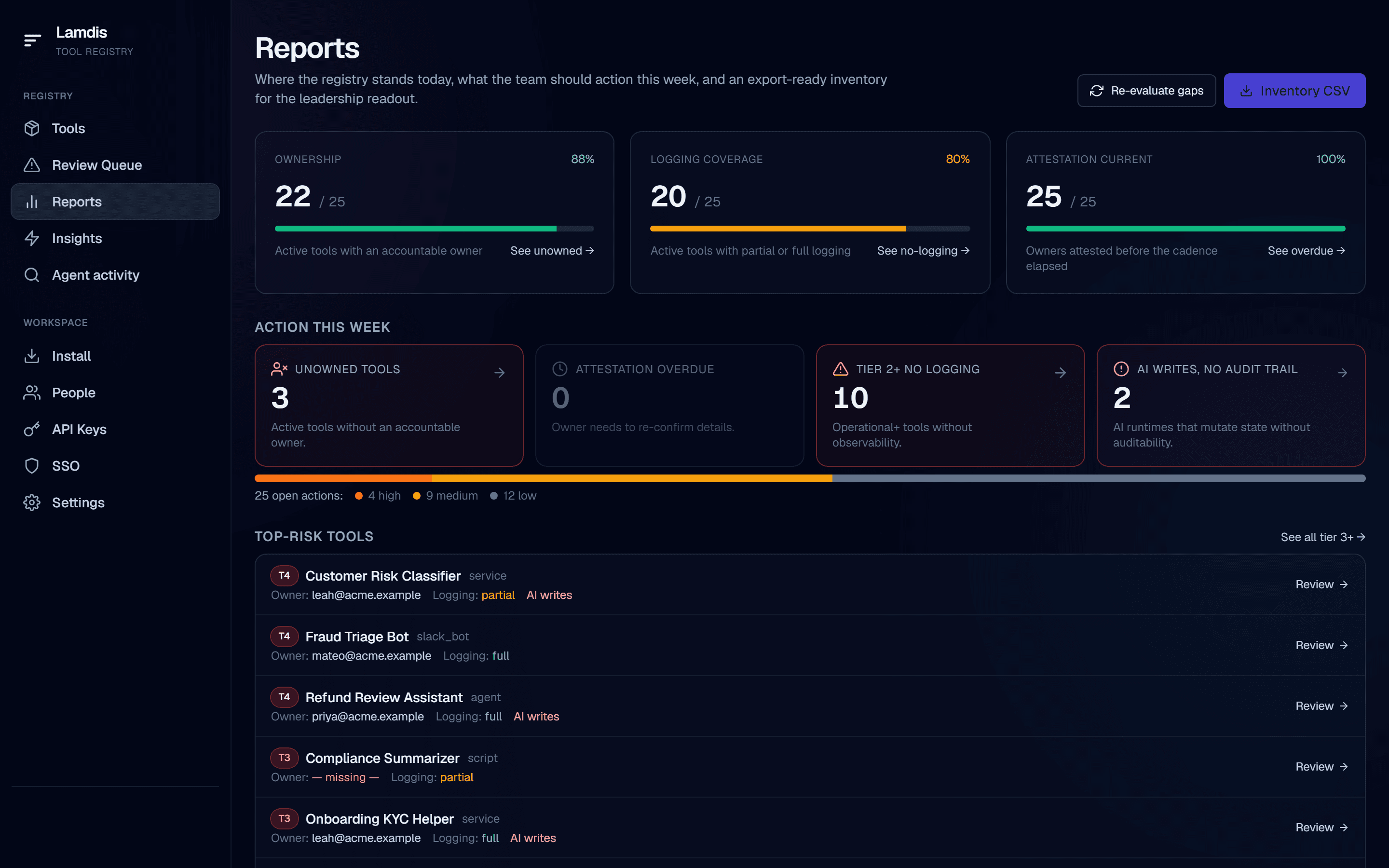Lamdis reports dashboard with ownership, logging, attestation, action backlog, and top risk tools.