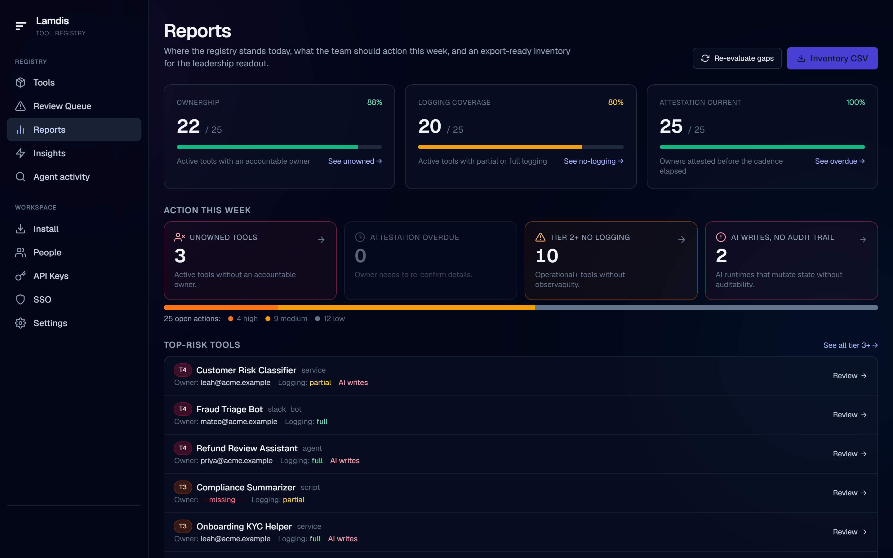 Lamdis reports dashboard with ownership, logging, attestation, action backlog, and top risk tools.